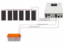 kit solaire hybride 1k - solairesenegal